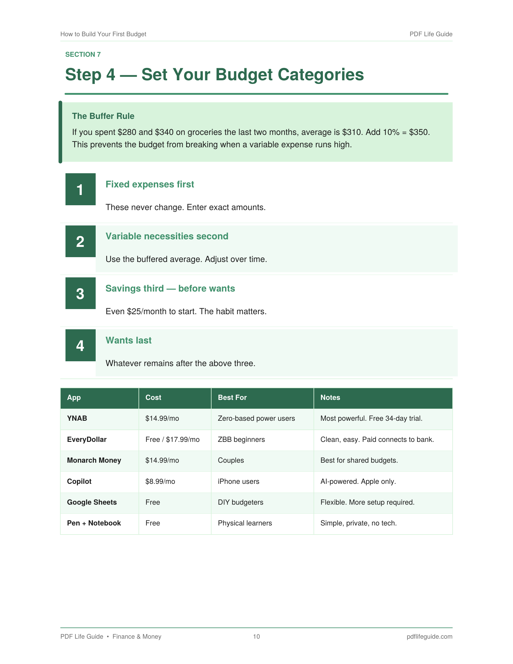 How to Build Your First Budget