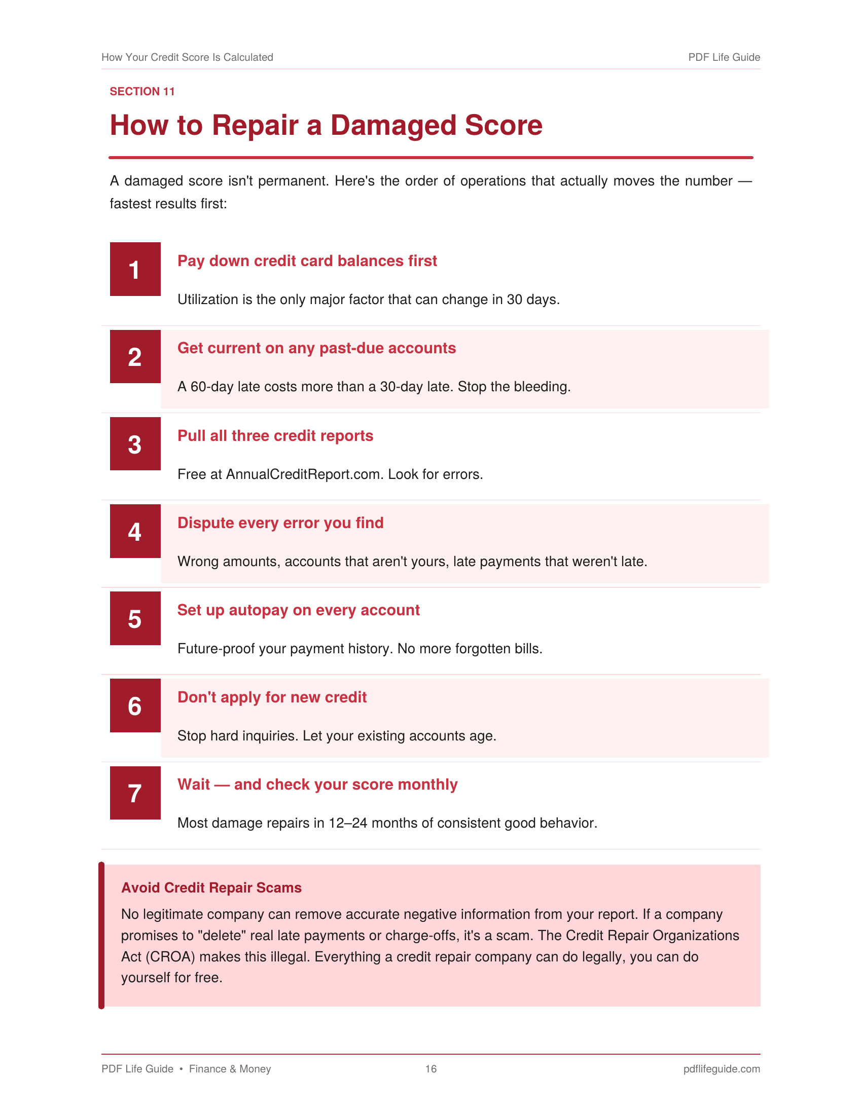 How Your Credit Score Is Calculated