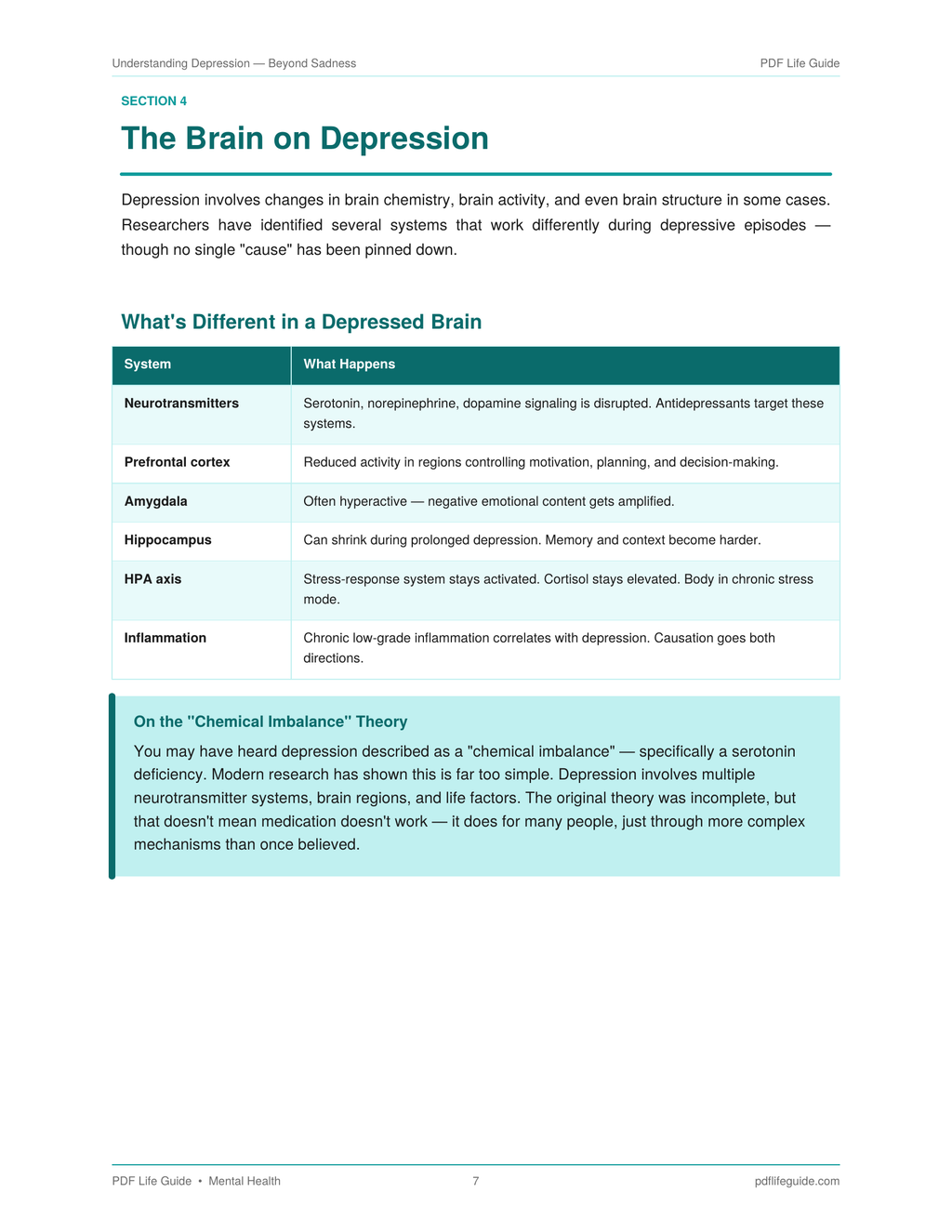 Understanding Depression — Beyond Sadness